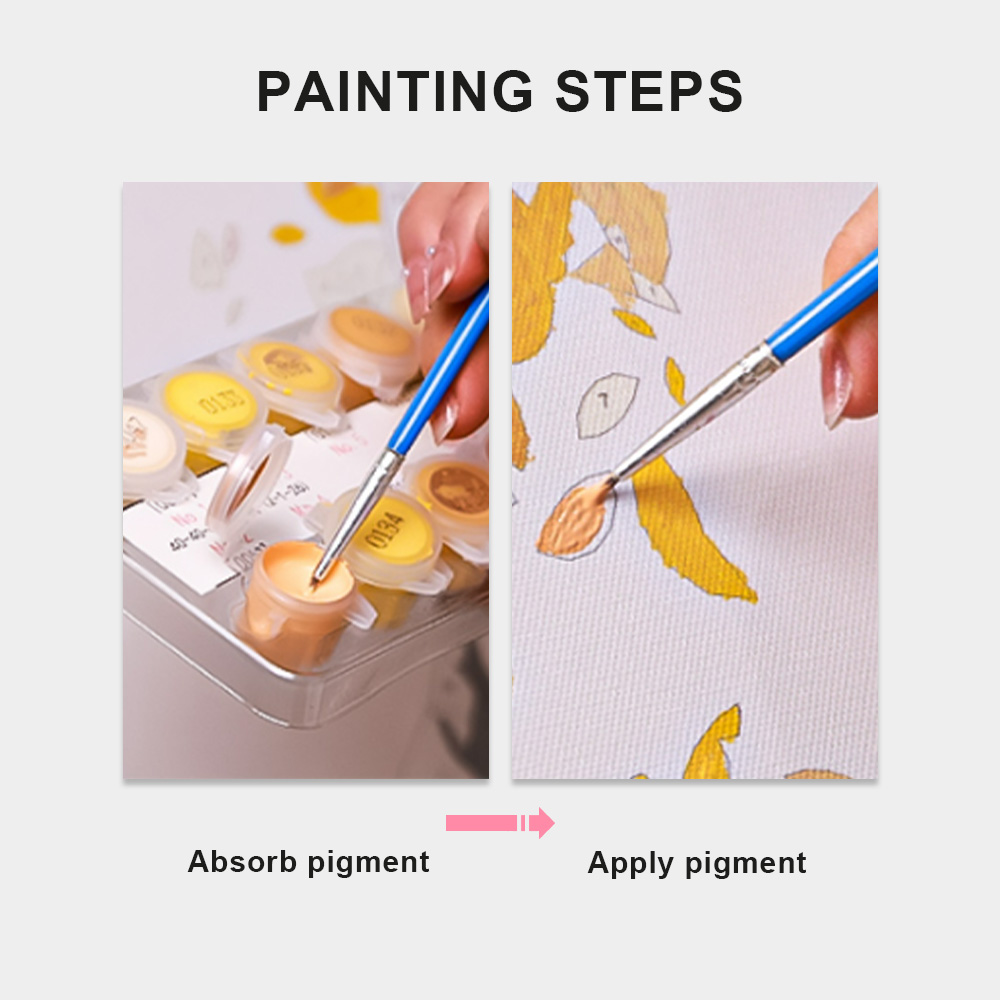 Personality Photo Diy Canvas P - Embroidery Translate 评论和价格