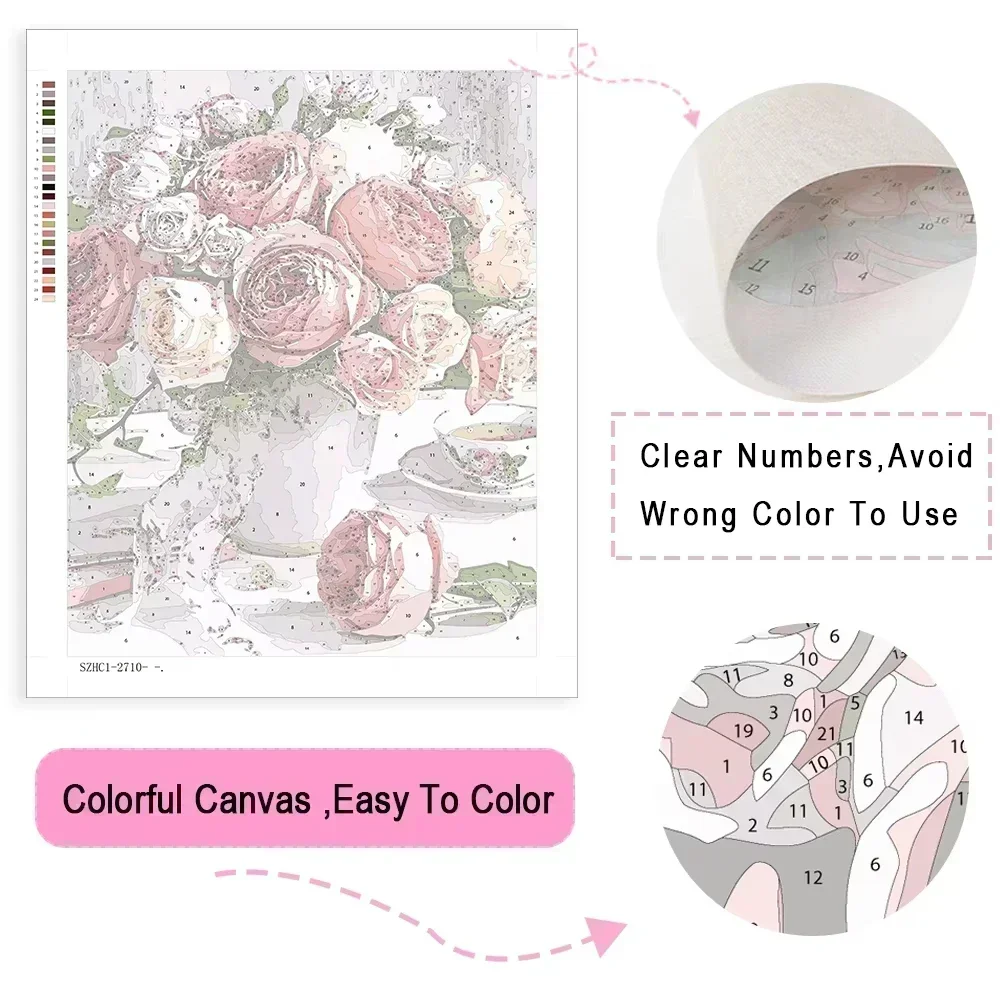 DIY Oil Painting By Numbers Ge - Embroidery Translate 评论和价格