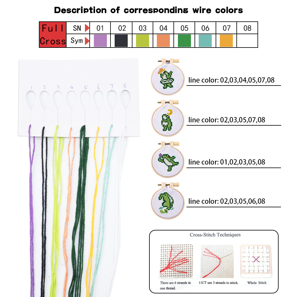 4pcs Embroidery Starter Kit DI - Embroidery Kit 评论和价格