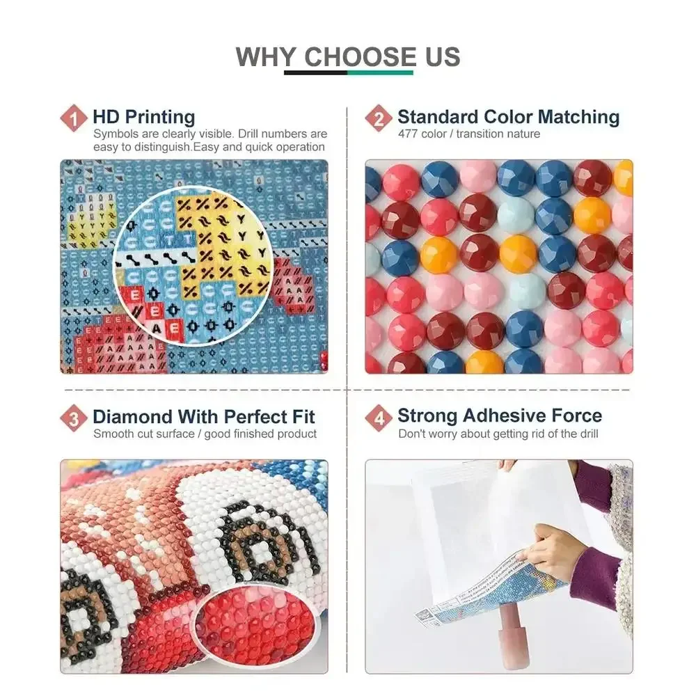 Frameless,5D DIY Diamond Paint - Embroidery For Beginners 评论和价格
